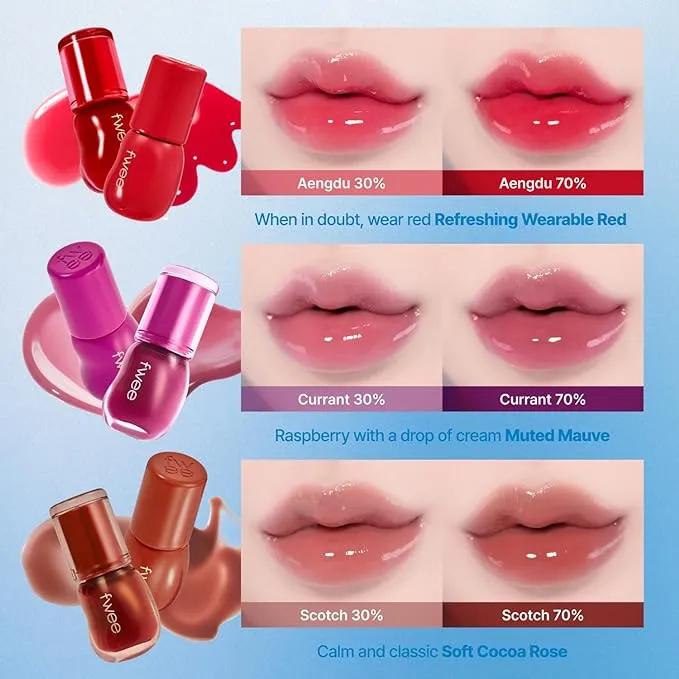 3D Voluming Gloss | Blushed Moment - Candy 70% | Lip Gloss, High-Shine, Non-Sticky, Moisturizing Finish | 5.3g
