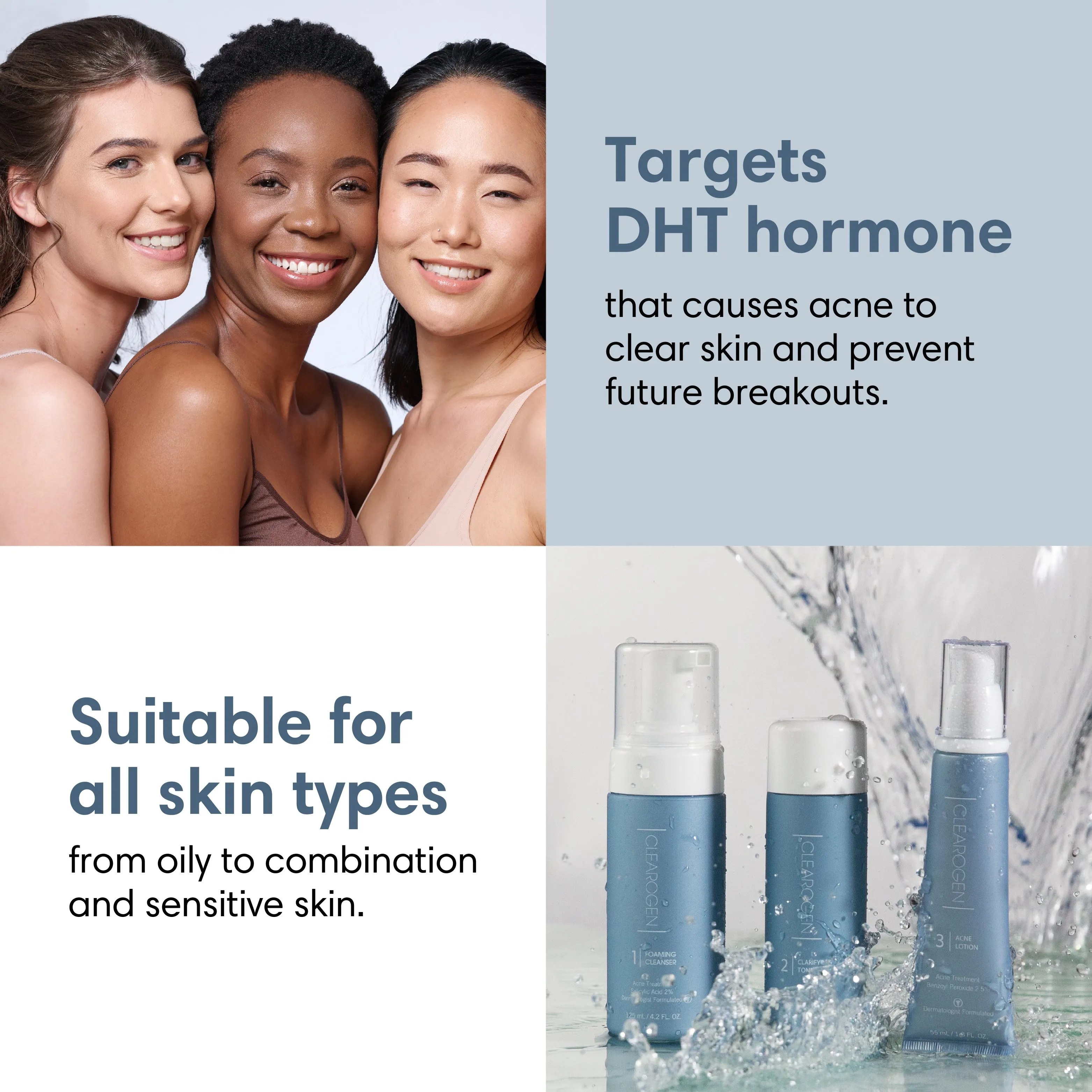 60 Day Sensitive Skin Acne Lotion