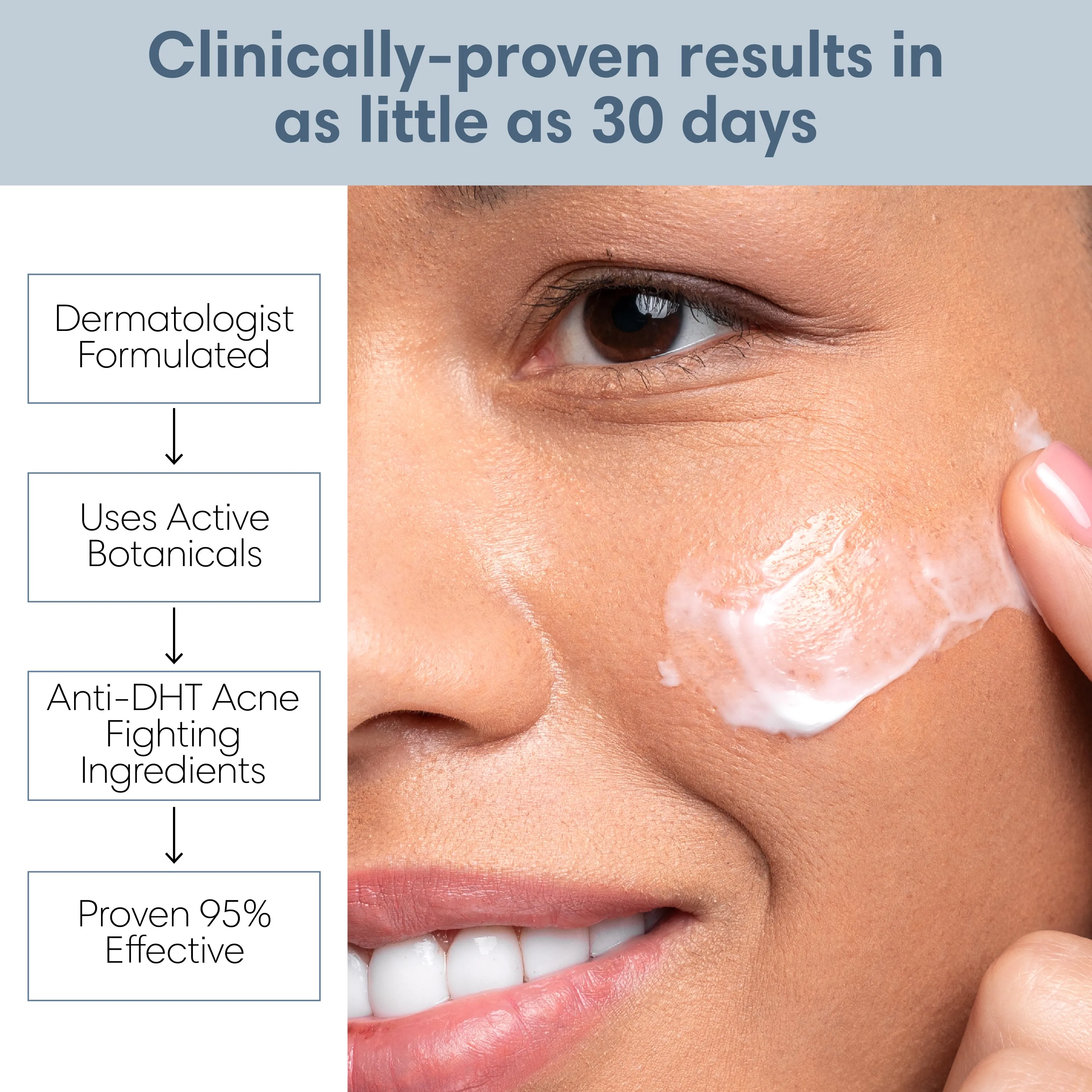 60 Day Sensitive Skin Acne Lotion