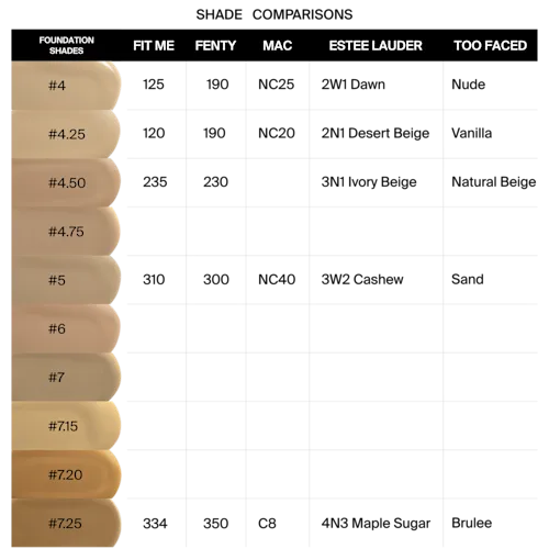 Absolute Cover Foundation - #4.75