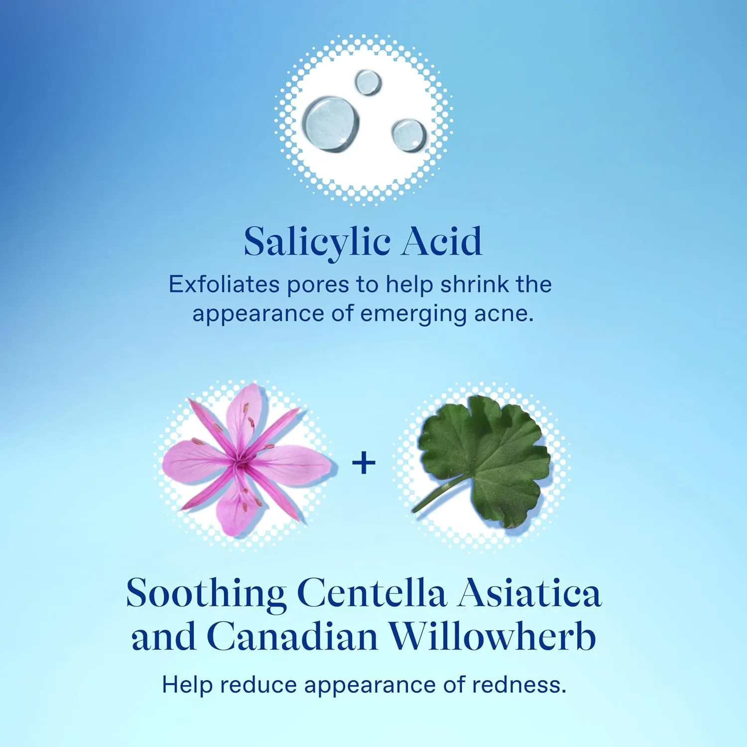 Acne - Prone Skin Patches