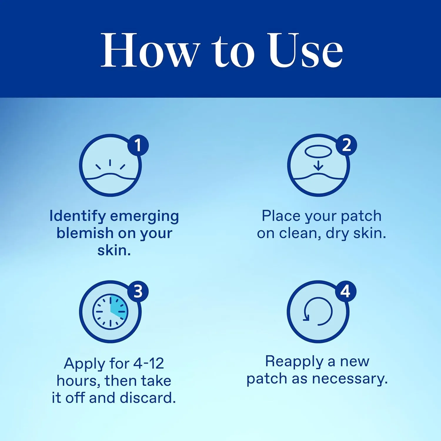 Acne - Prone Skin Patches