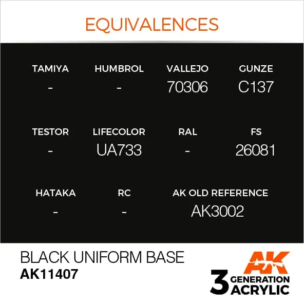 AK 3rd Gen Black Uniform Base