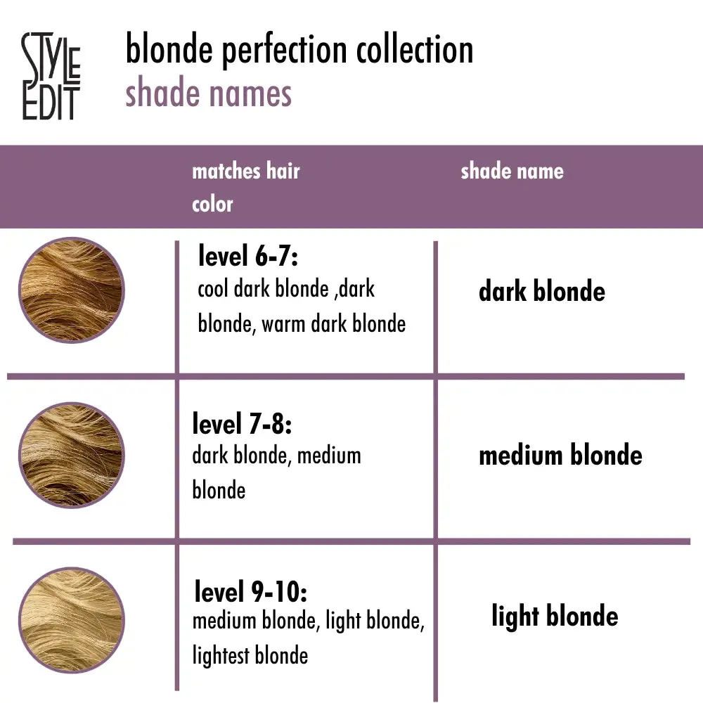 Blonde Travel Duo: Touch Up Powder and Travel Sized Concealer Spray