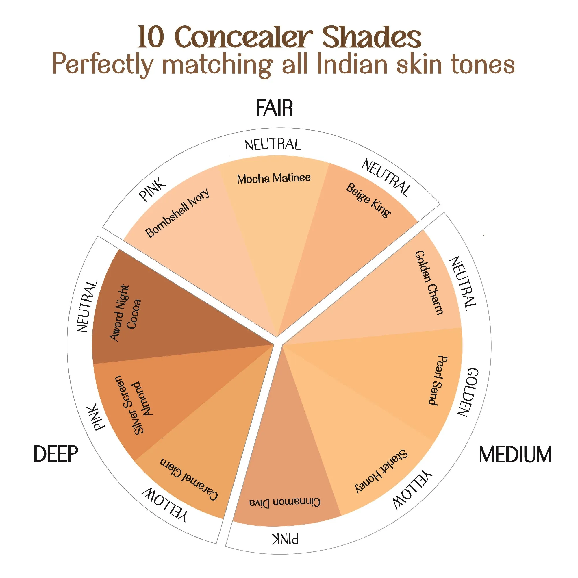 Bombshell Ivory- Concealer Cameo  Natural Finish