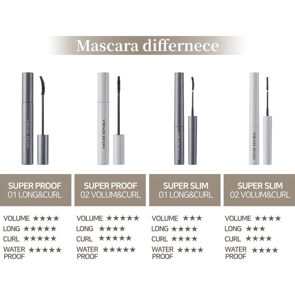 BOTANICAL Super Slim Mascara 01 Long & Curl