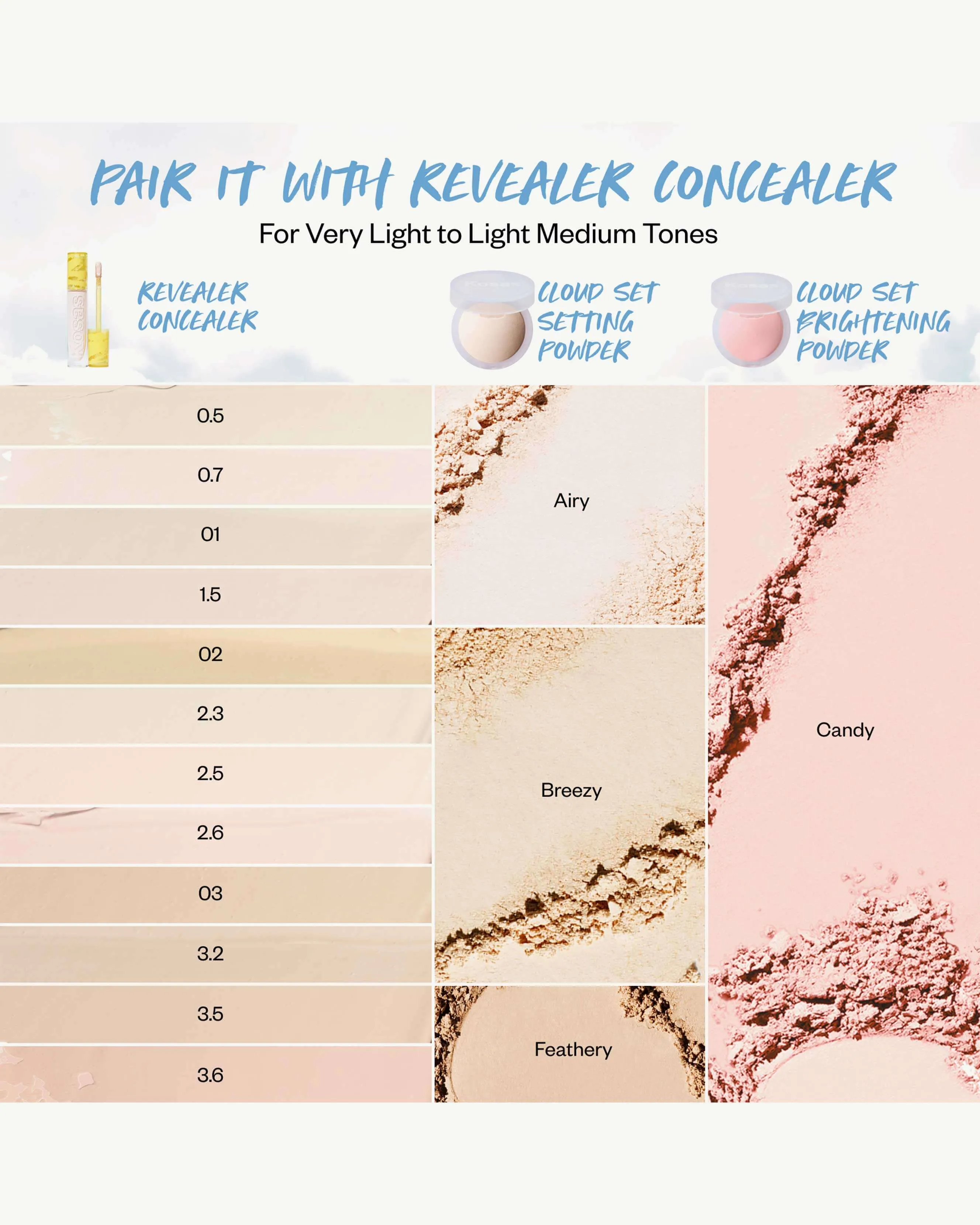 Cloud Set Baked Setting & Smoothing Powder