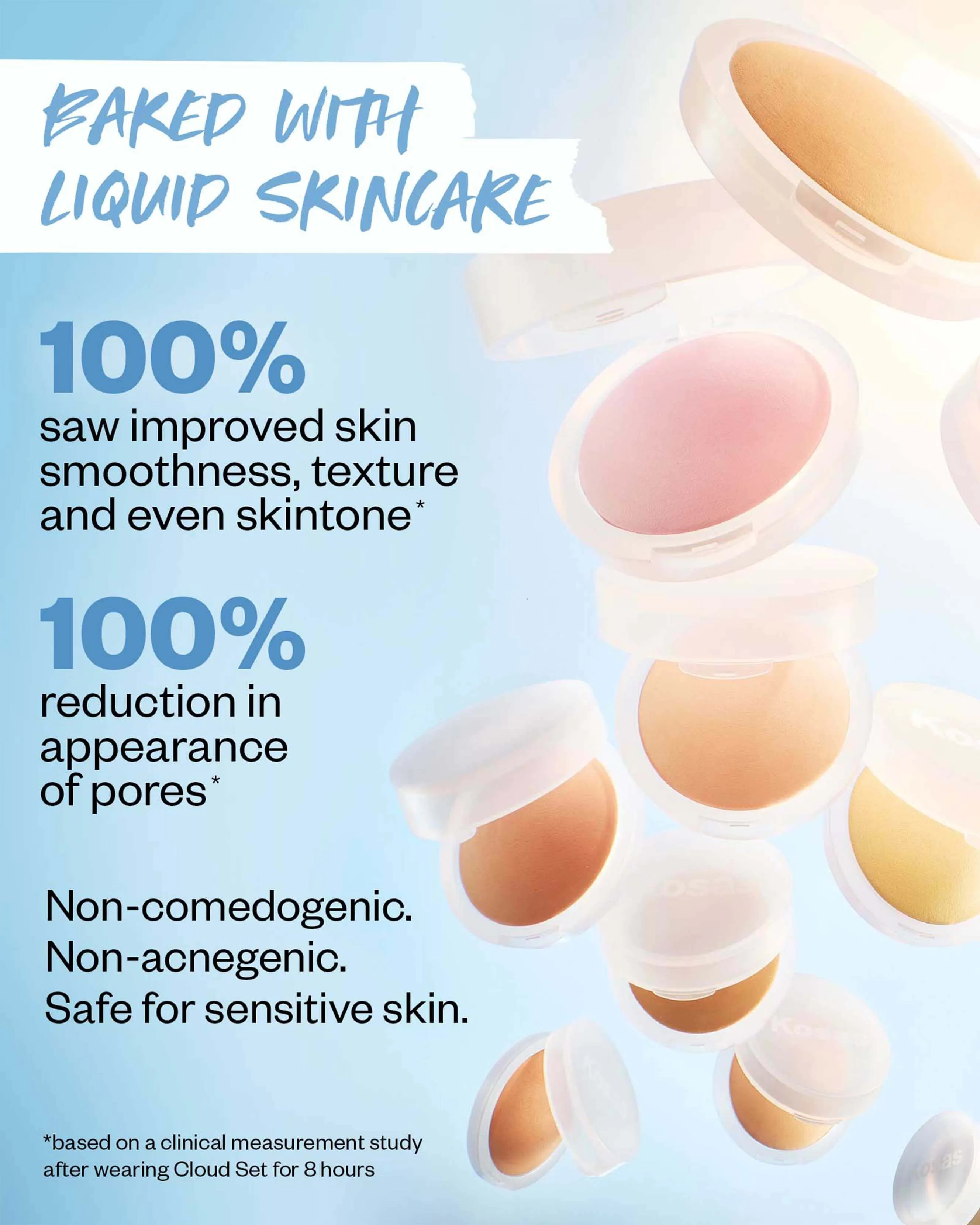 Cloud Set Baked Setting & Smoothing Powder