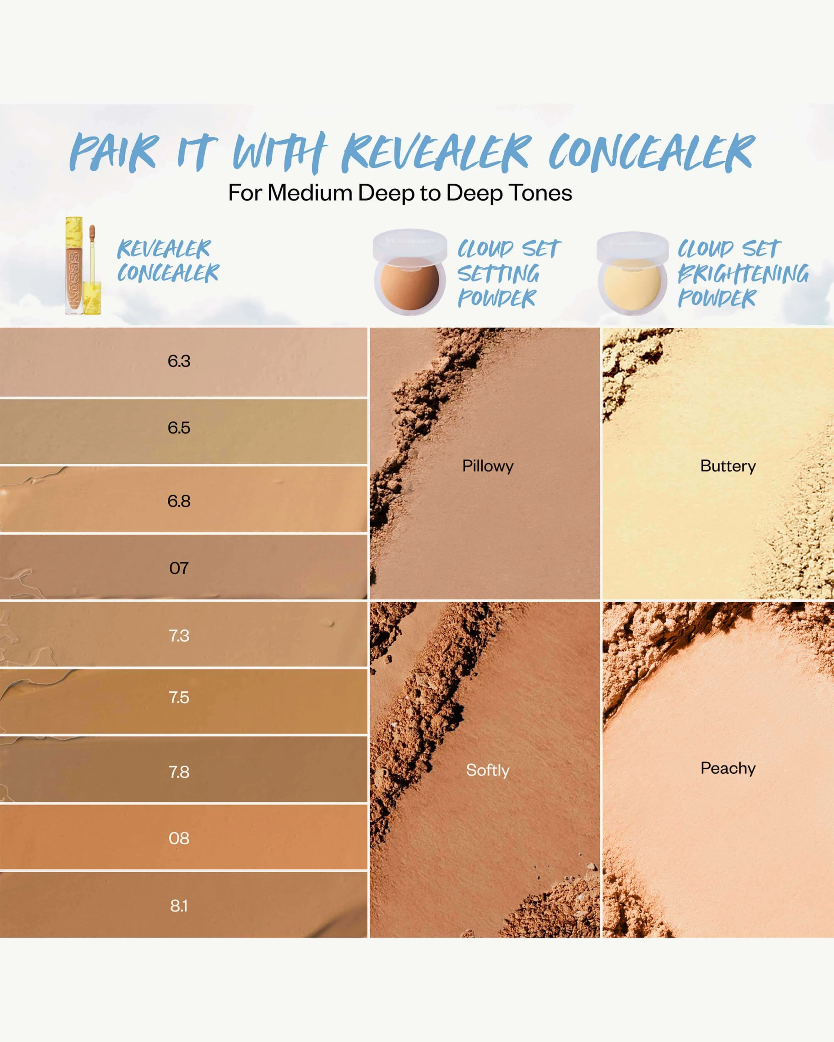 Cloud Set Baked Setting & Smoothing Powder
