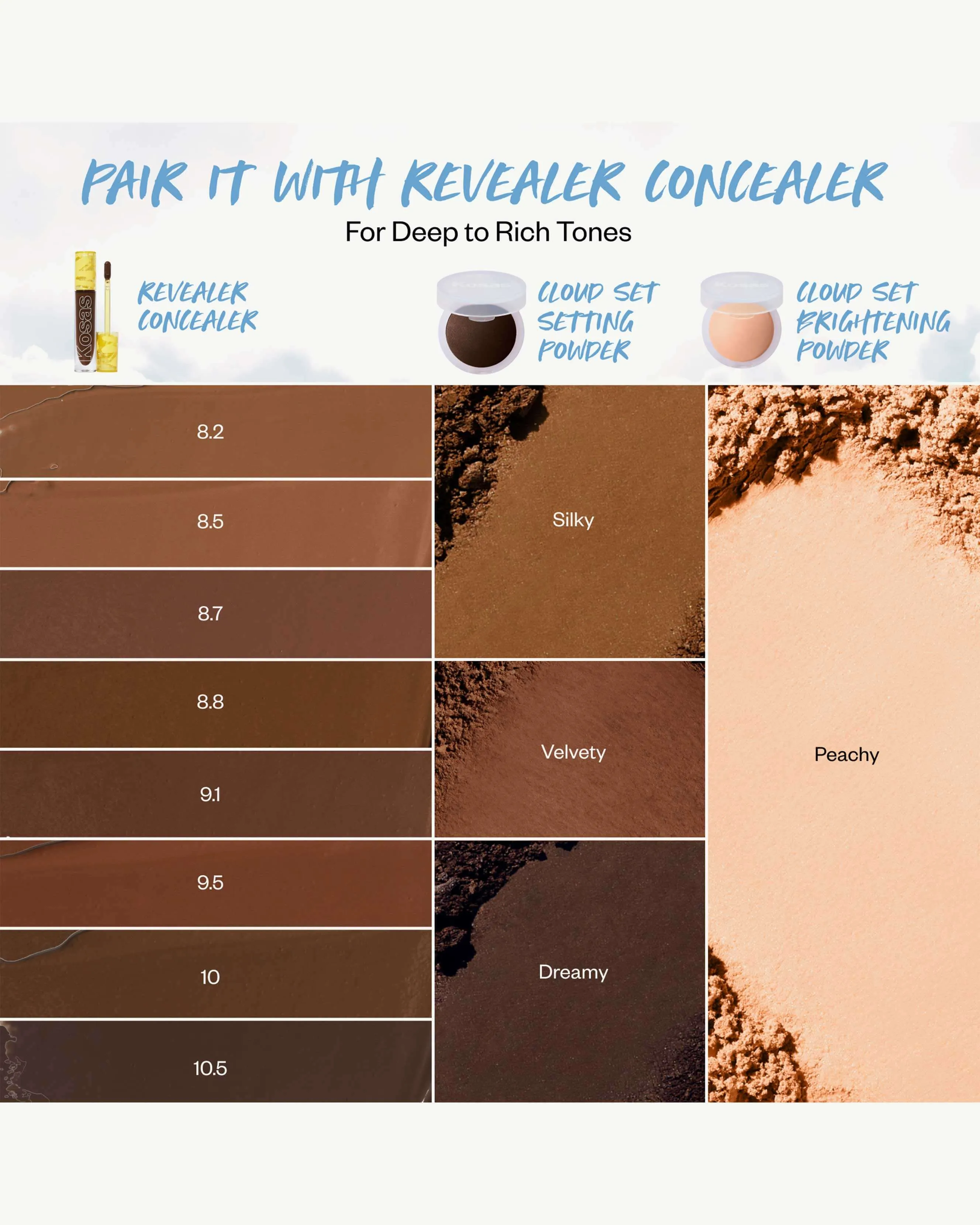 Cloud Set Baked Setting & Smoothing Powder