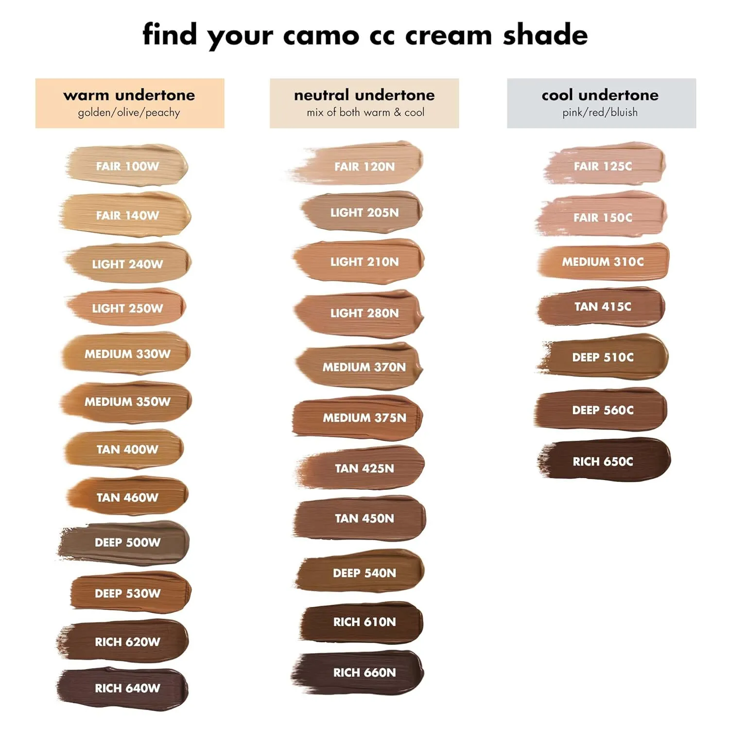 e.l.f. Camo CC Cream, Color Correcting Medium-To-Full Coverage Foundation with SPF 30, Light 210 N, 1.0 Oz (30g)