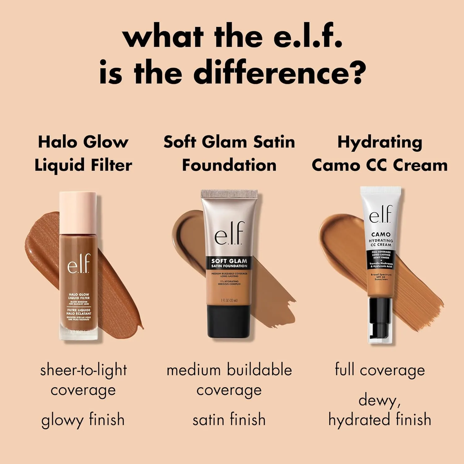 e.l.f. Soft Glam Foundation, Medium Coverage, Long-Lasting & Buildable Foundation For A Smooth, Satin Finish, Vegan & Cruelty-Free, 24 Light Warm
