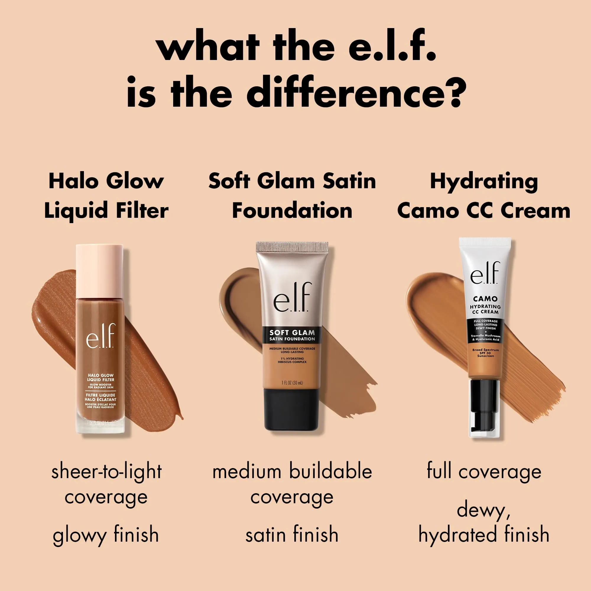 e.l.f. Soft Glam Foundation, Medium Coverage, Long-Lasting & Buildable Foundation For A Smooth, Satin Finish, Vegan & Cruelty-Free, 32 Medium Neutral