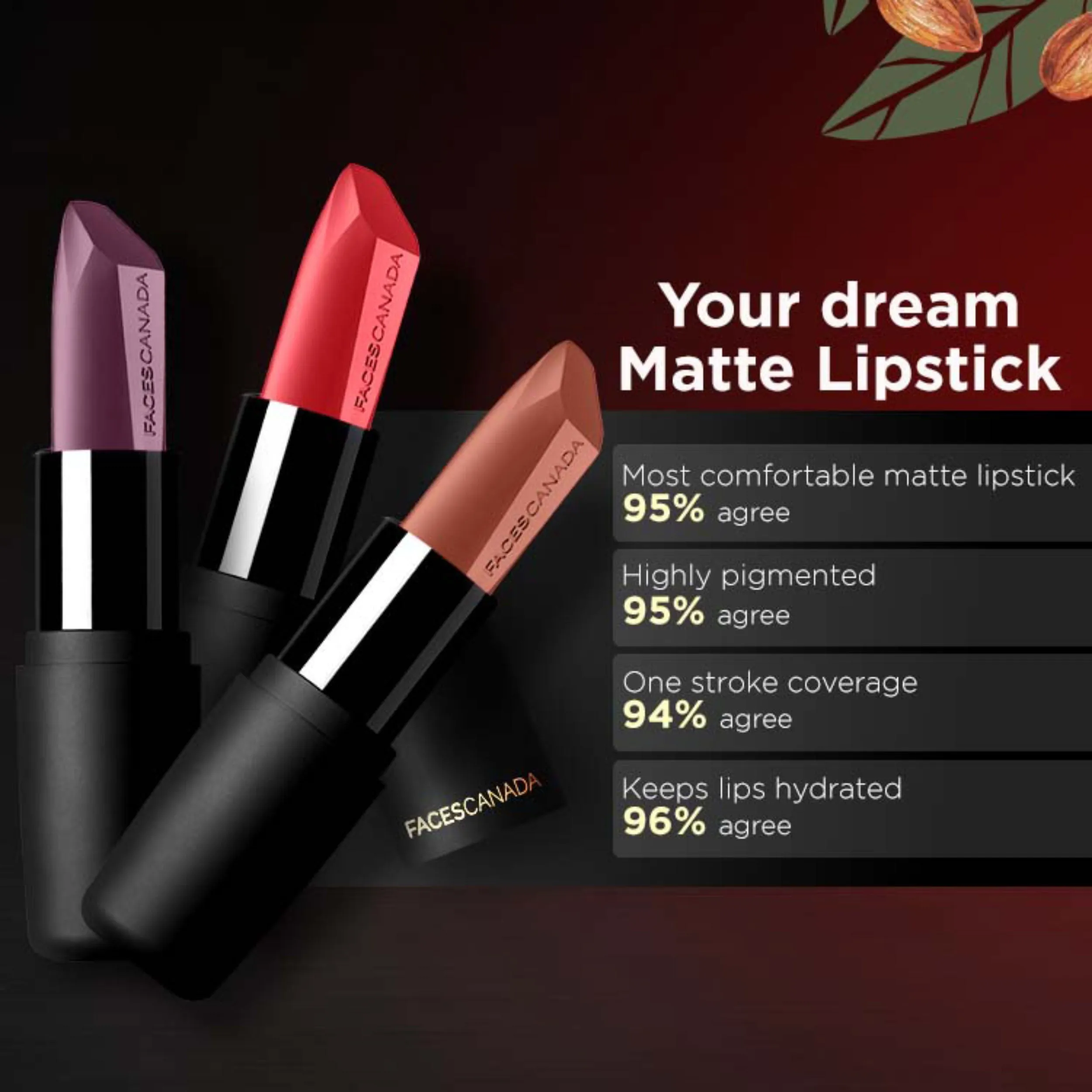 Faces Canada Weightless Matte Lipstick |Jojoba and Almond Oil enriched| Highly pigmented | Smooth One Stroke Weightless Color | Keeps Lips Moisturized | Shade - Kissed Ruby 4g