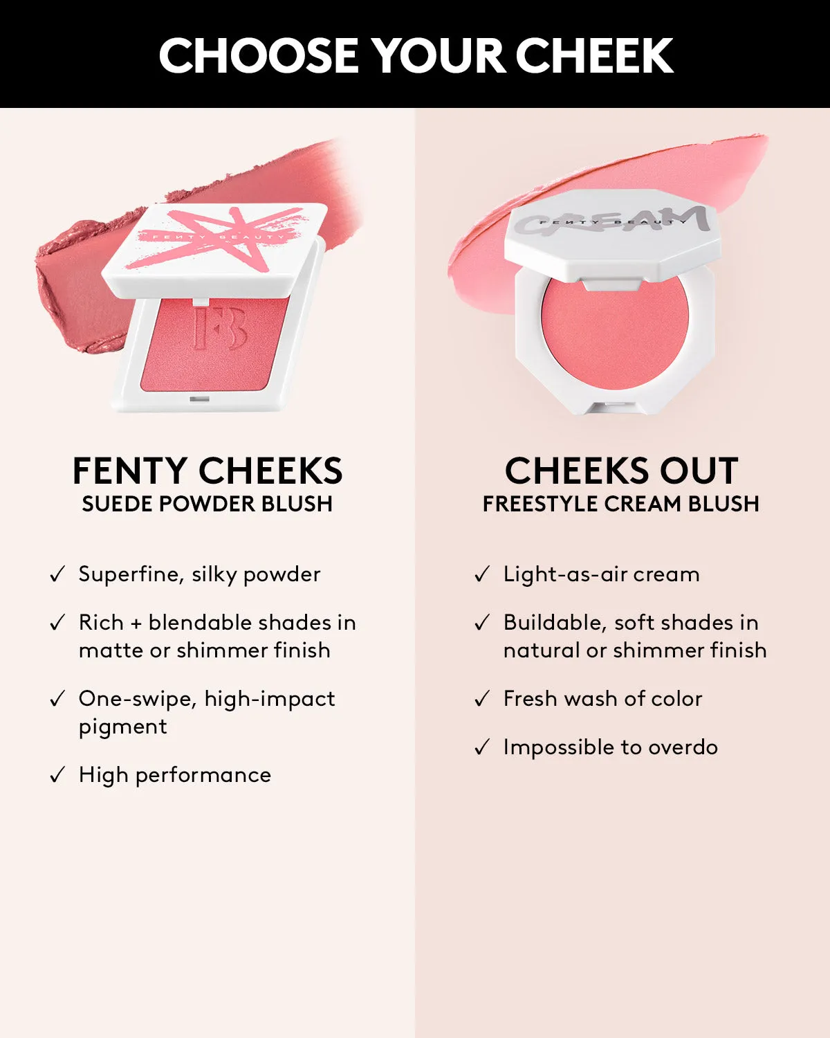 Fenty Cheeks Suede Powder Blush — Wattabratt