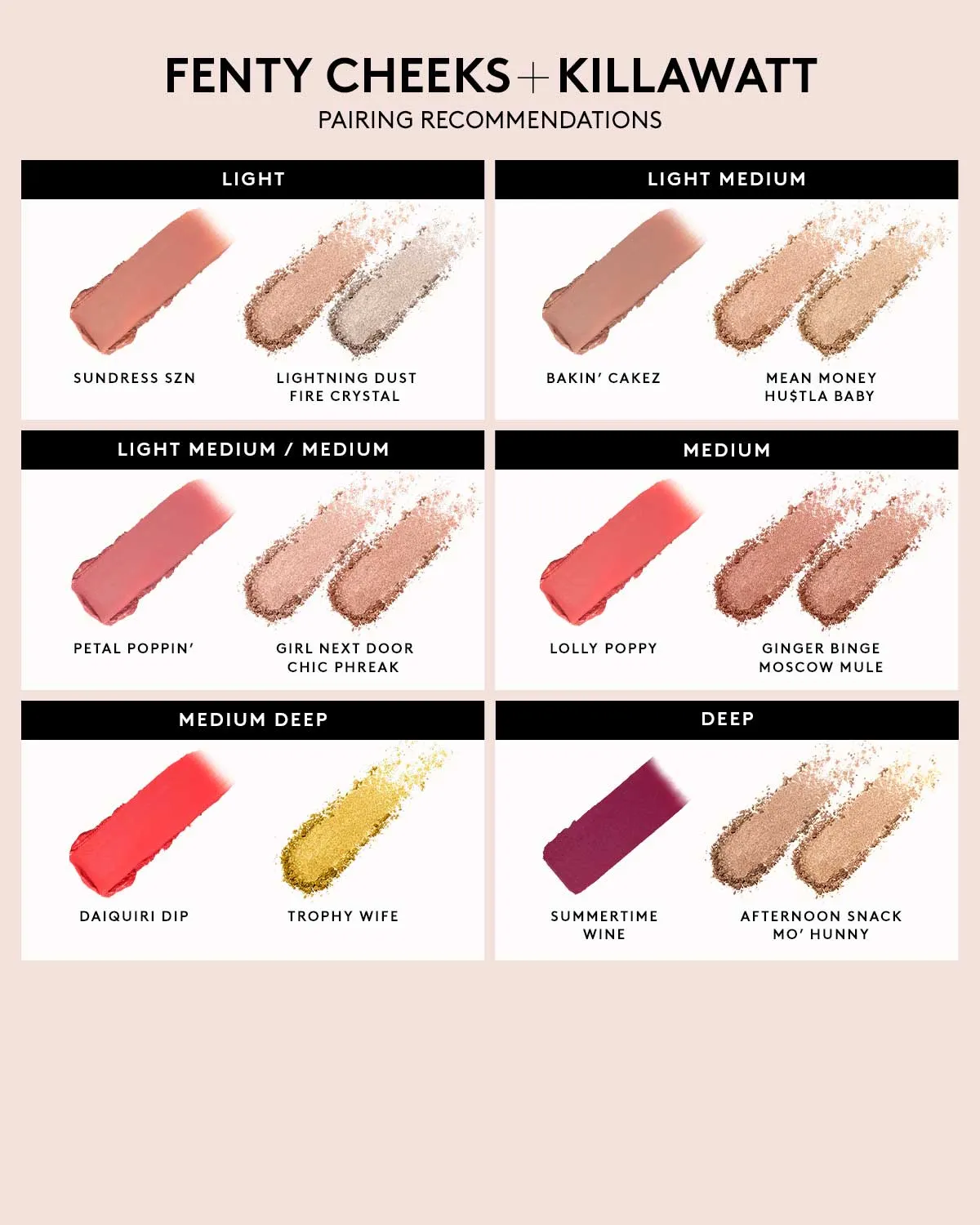 Fenty Cheeks Suede Powder Blush — Wattabratt