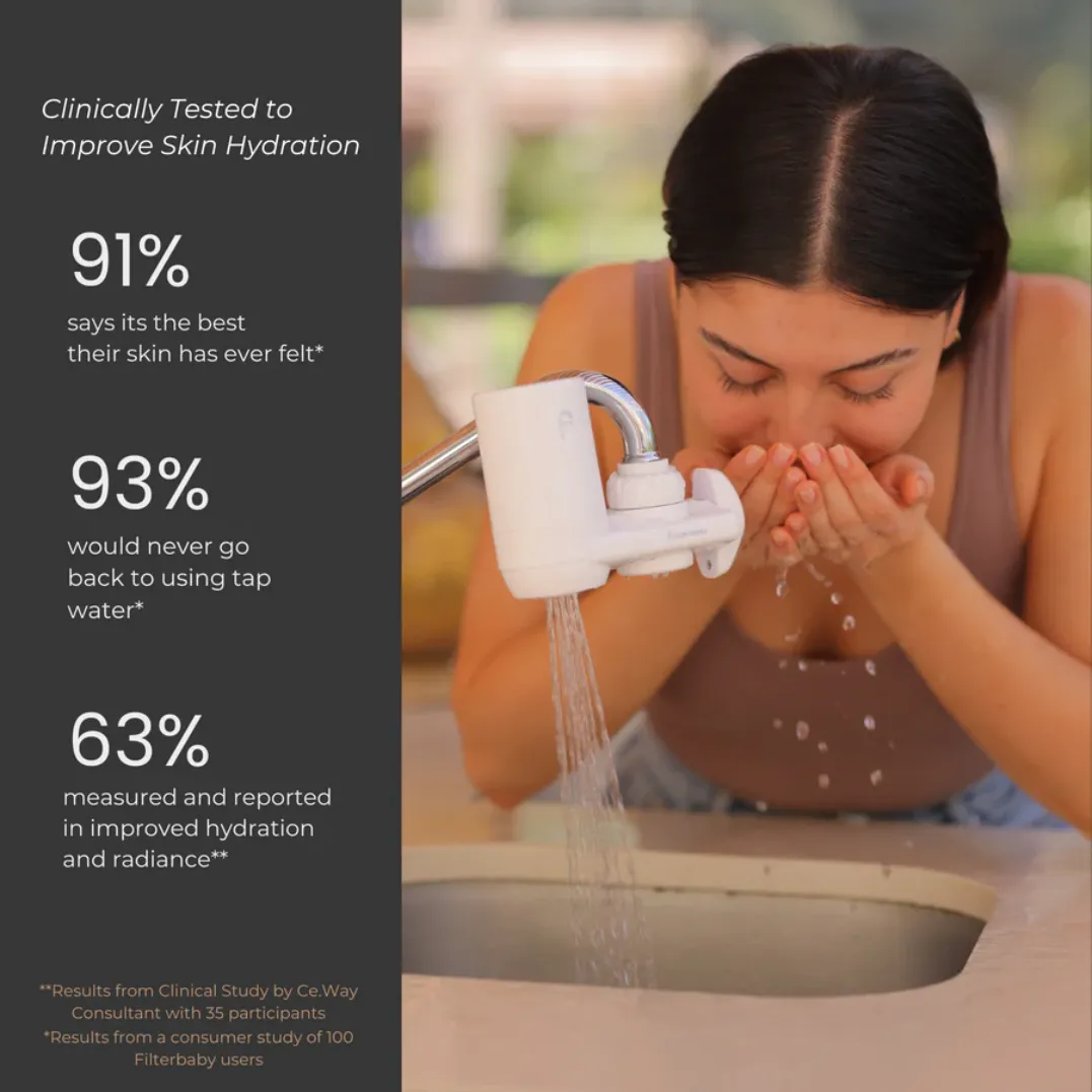 Filterbaby Advanced Water Filter PRODermis