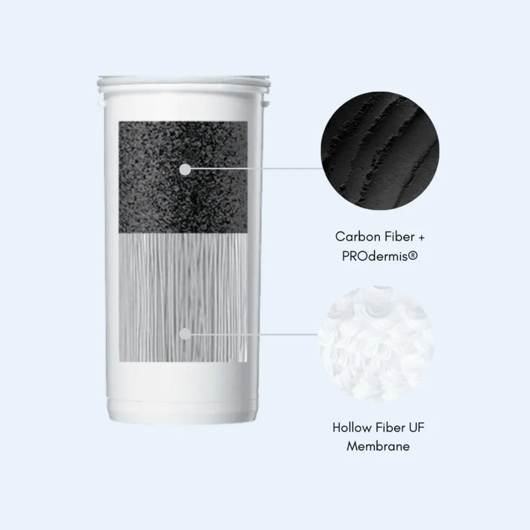 Filterbaby Advanced Water Filter PRODermis