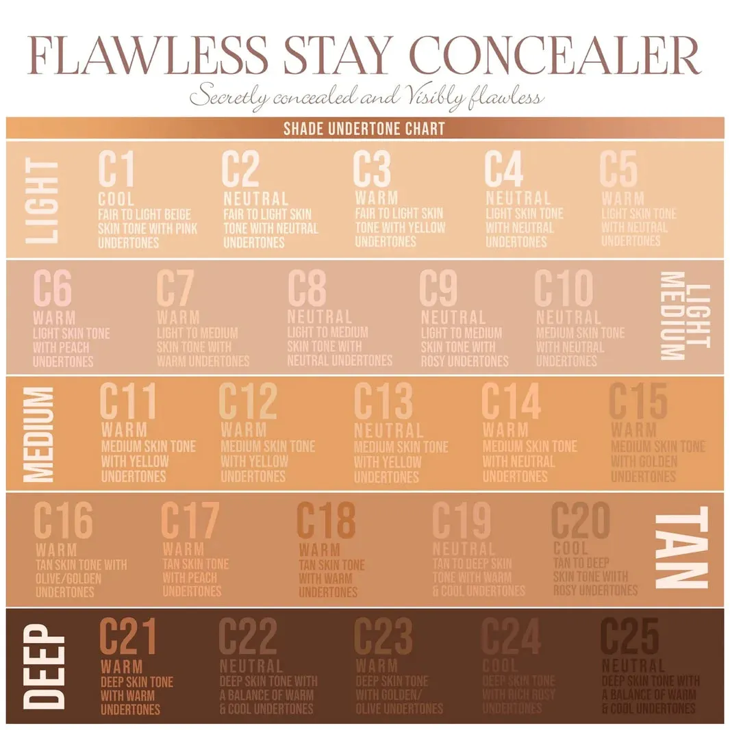 Flawless Stay Concealer- C20