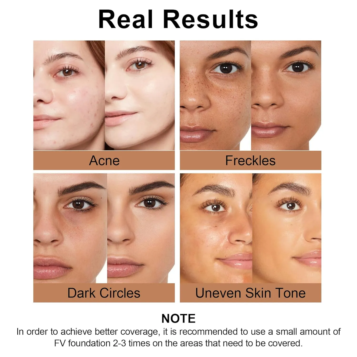 FV Waterproof Liquid Foundation, Dewy Finish Long Lasting Lightweight Medium Coverage Face Makeup for Normal & Dry Skin, Cruelty Free, Classic Ivory, 30ml
