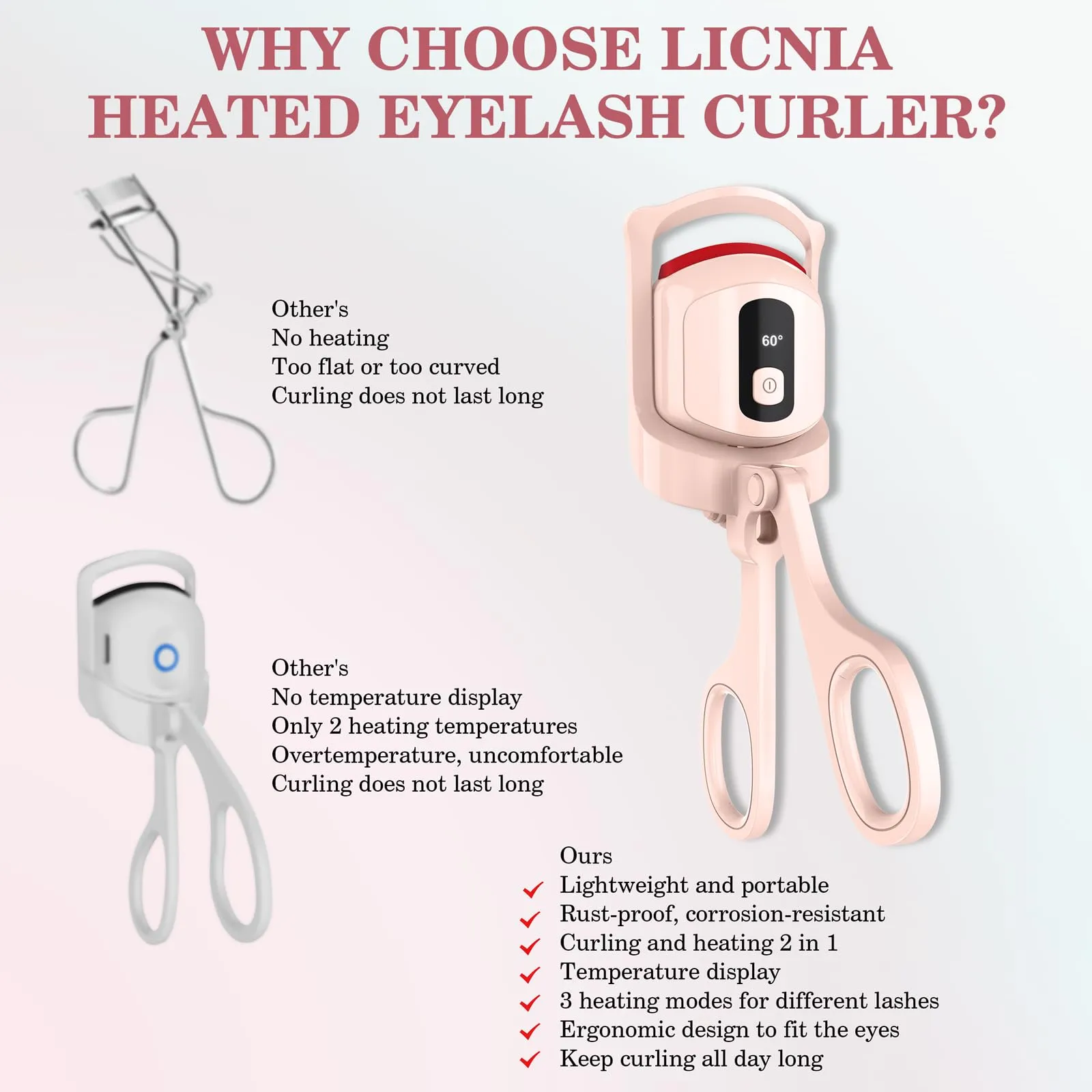 Heated Eyelash Curler & Kit