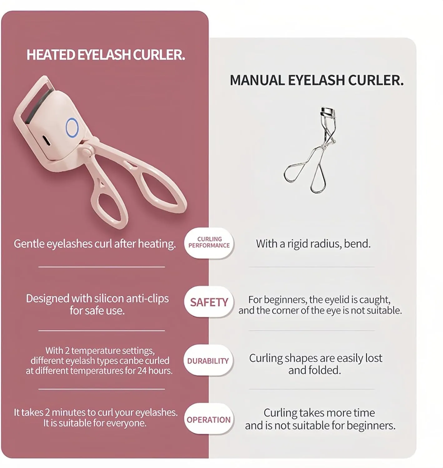 Heated Eyelash Curler Medaduo Electric Rechargeable Eyelash Curlers