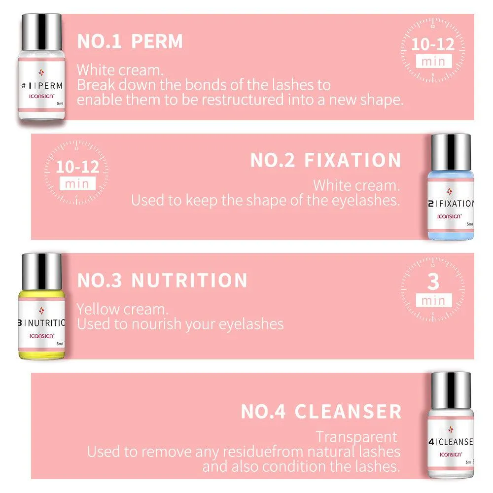 ICONSIGN Lash Lift Kit: Eyelash Perming & Curling Enhancer Tools