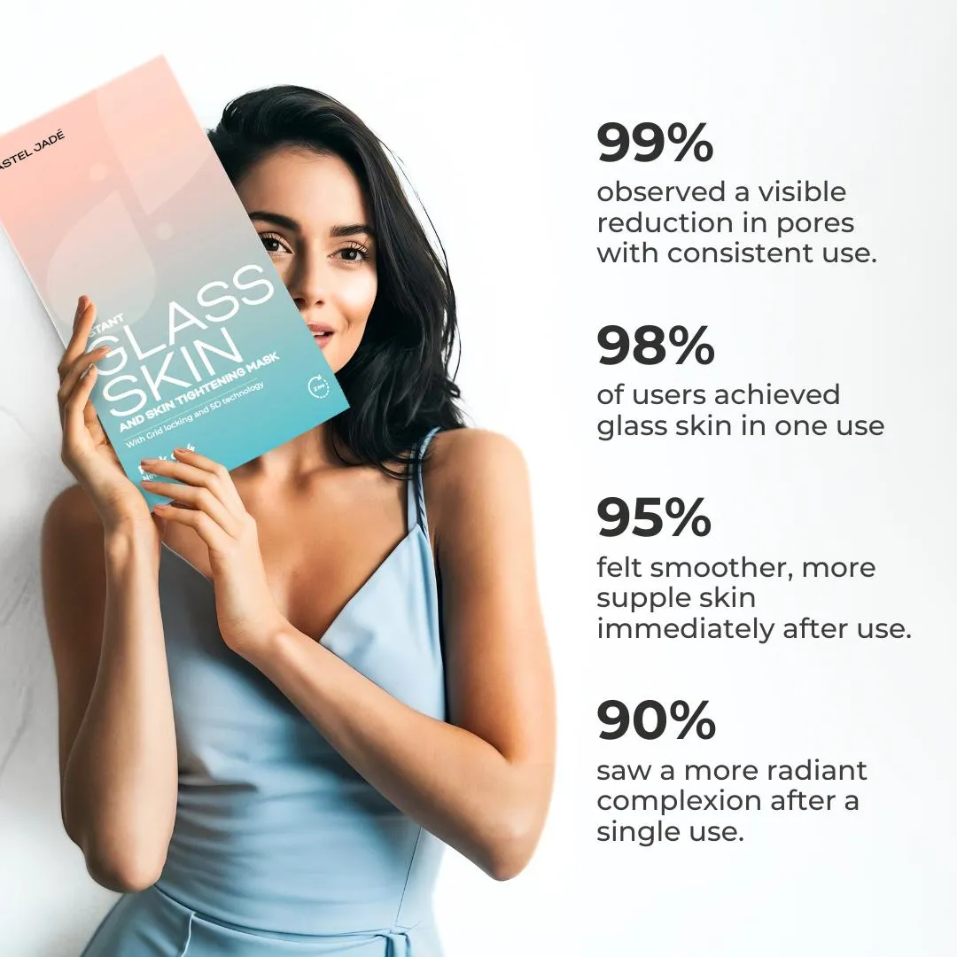 Instant Glass Skin and Skin Tightening Mask