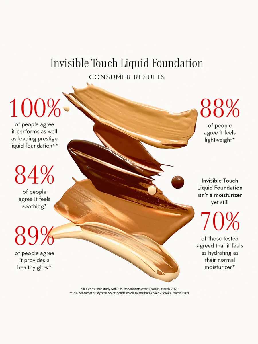 Invisible Touch Liquid Foundation - D350/Impeccable