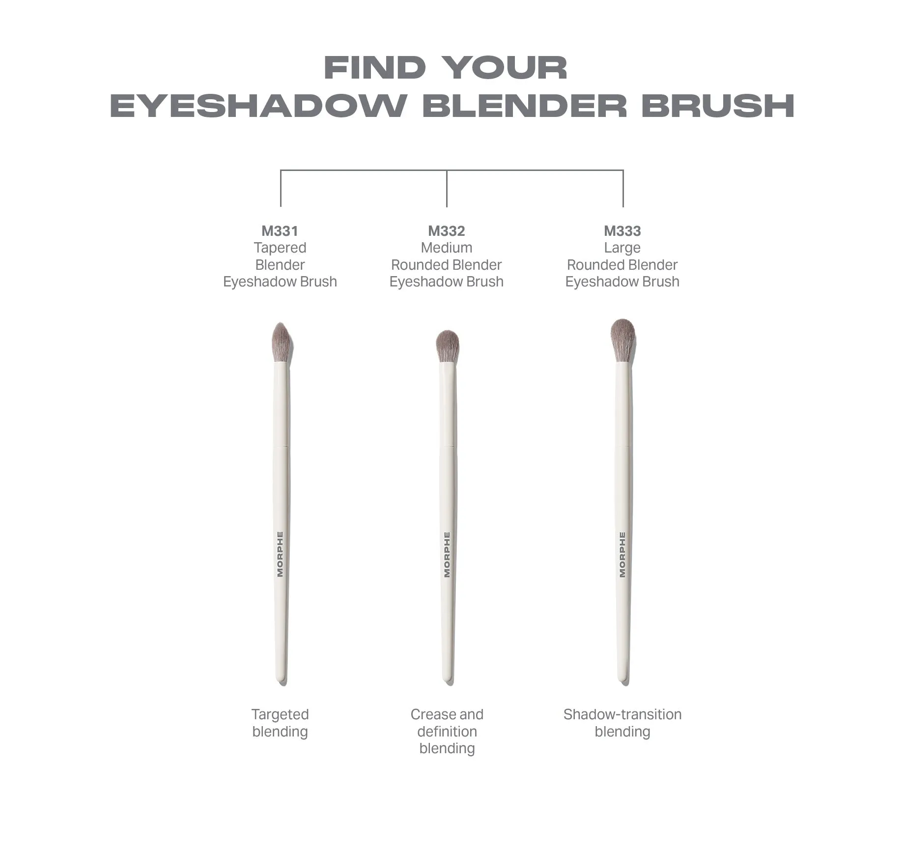 M333 Large Rounded Blender Eyeshadow Brush