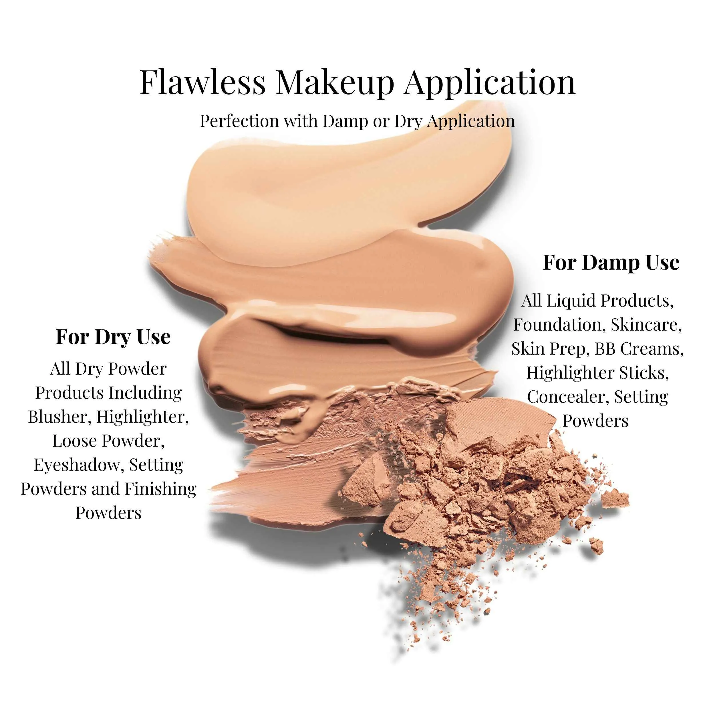 Makeup Blending Sponge Sculptured – Durable - Soft - Ergonomic - Latex-Free Sponge