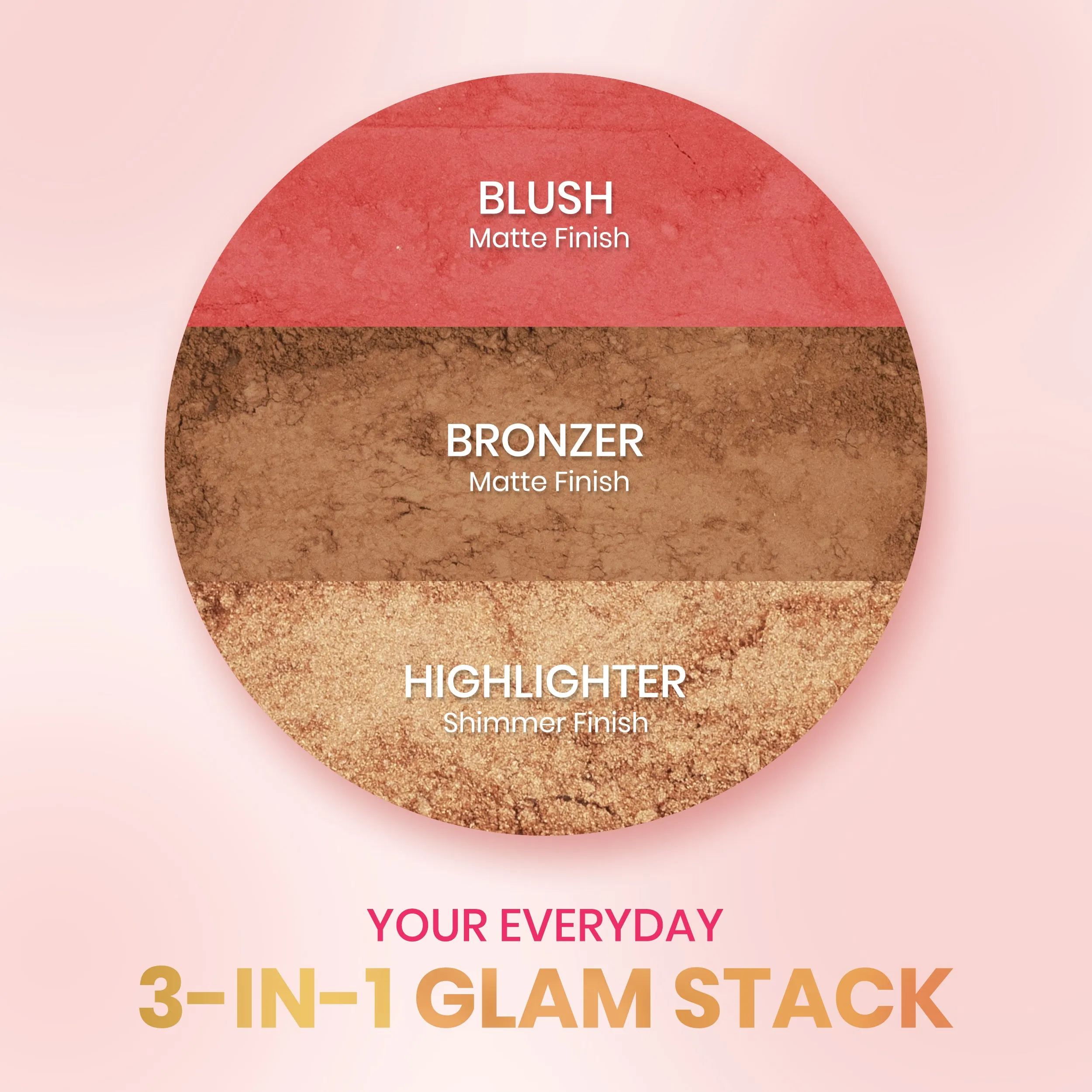 NY Bae 3 in 1 Glam Stack | Blusher and Highlighter | Bronzer | Lip and Cheek Tint | Face Palette | Korean Beauty | Eyeshadow Palette | Makeup Kit - Coral Carnival 03