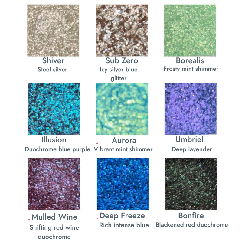 Pocket Winter Glitter Eye Palette