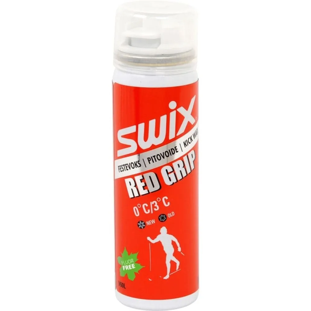 Red Grip Spray