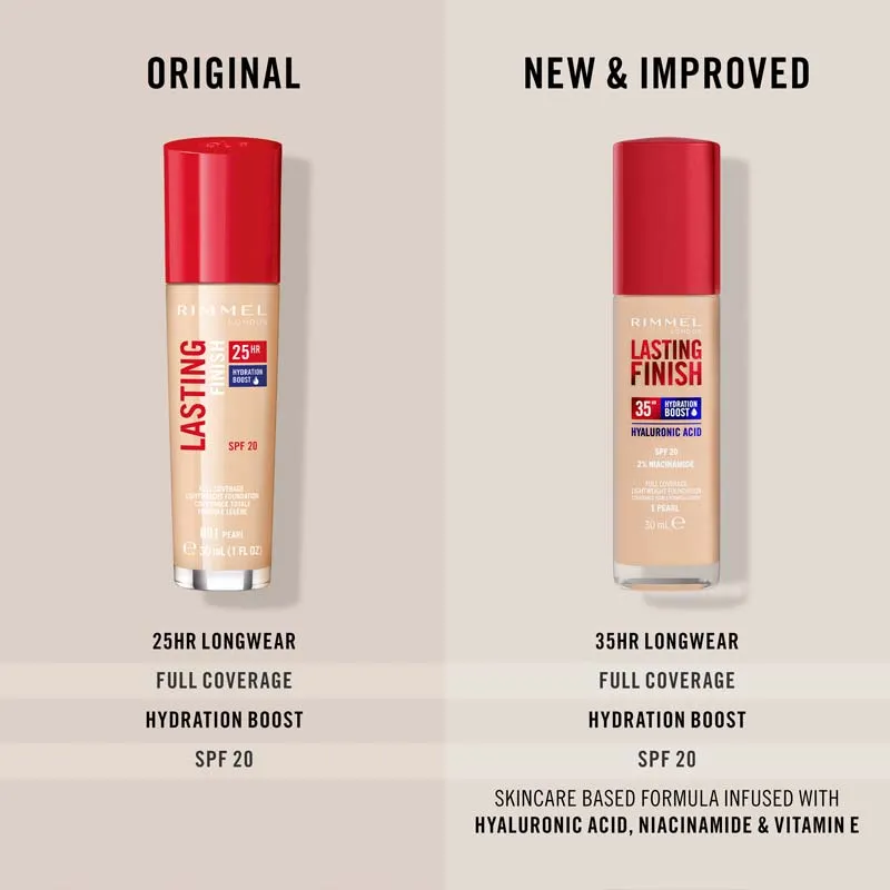 Rimmel London Lasting Finish 35 Hour Foundation