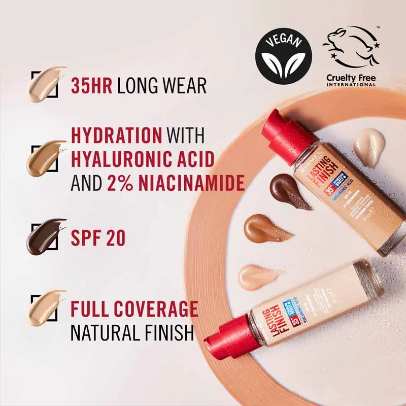 Rimmel London Lasting Finish 35 Hour Foundation