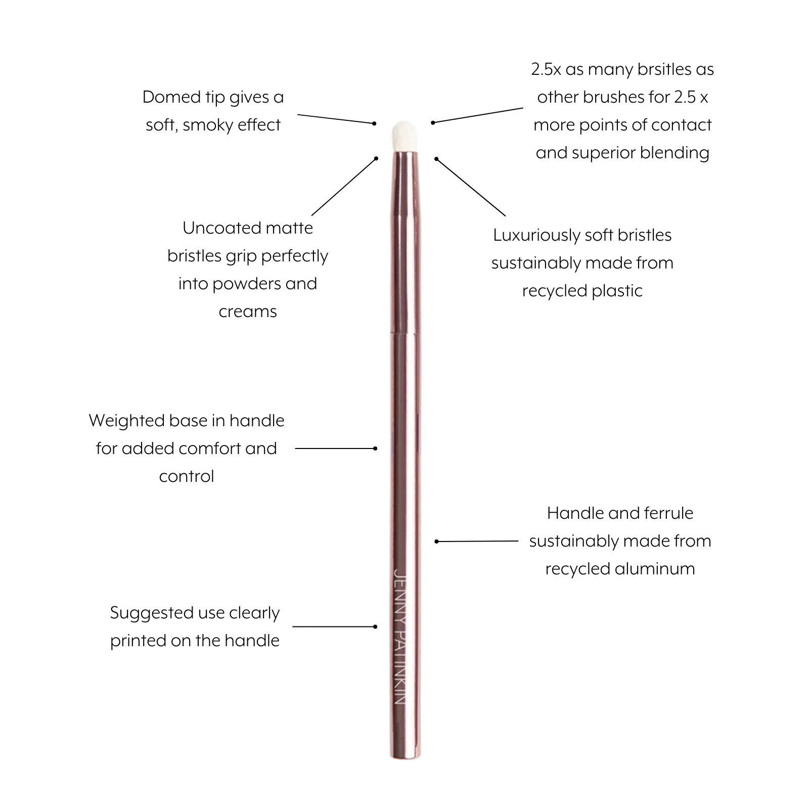 Sustainable Luxury Line/Smudge Brush