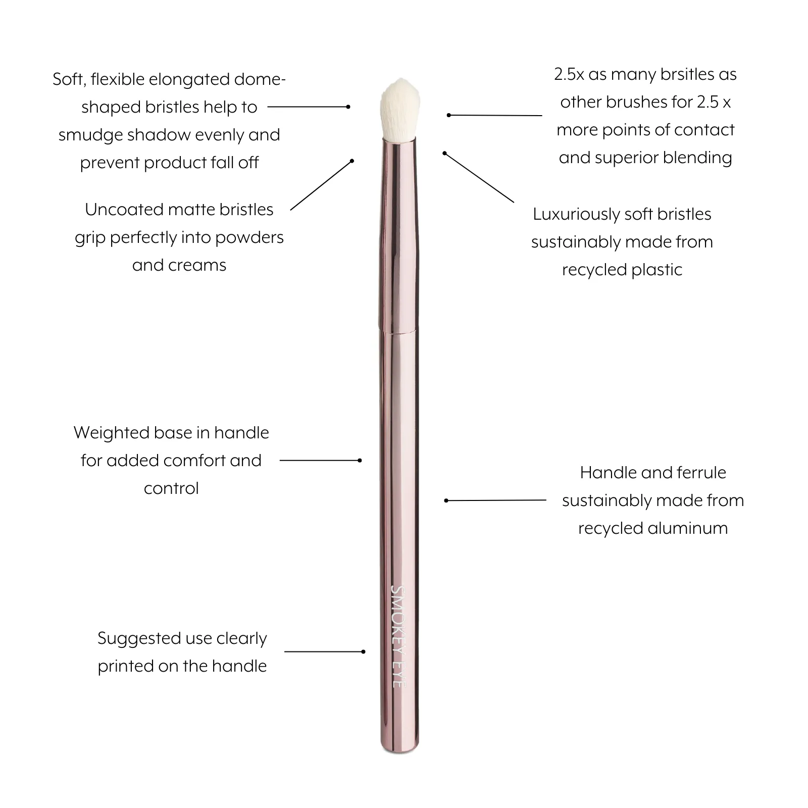 Sustainable Luxury Smokey Eye Brush