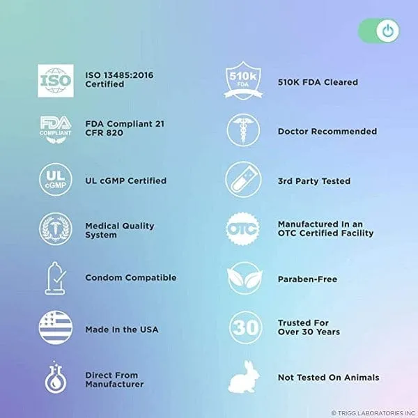 Turn On Water-based Lubricant