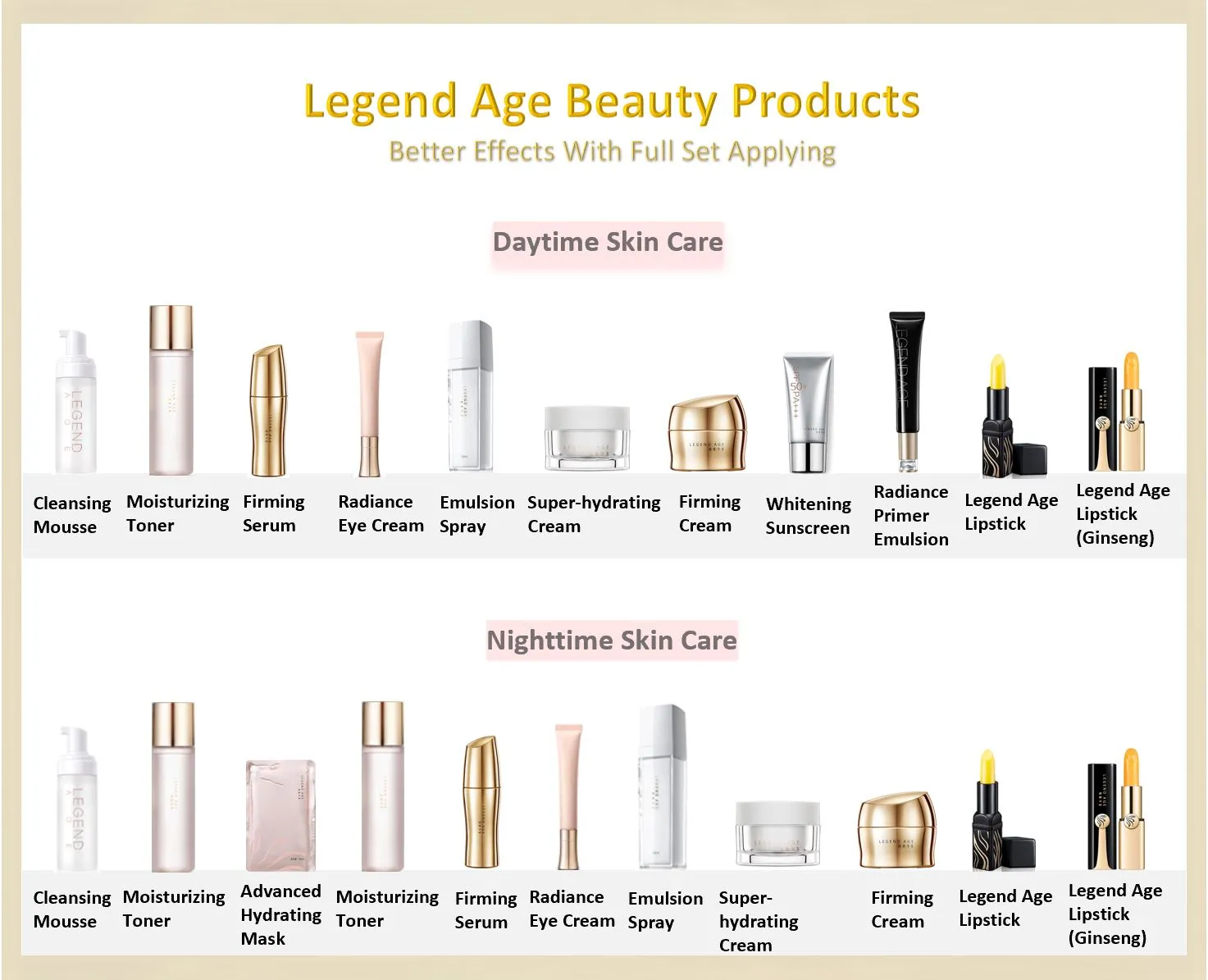Value Sets: Legend Age Lipsticks & Lipsticks (Ginseng) sale | Lip Care | Lip Anti-aging |